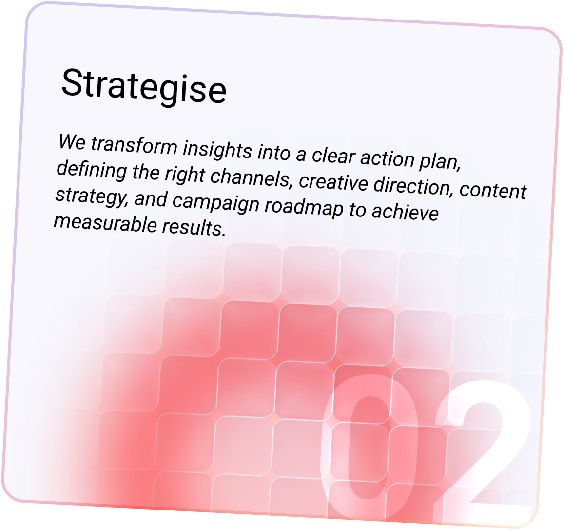 Strategise process